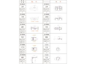 JY100 推（tuī）拉門係列 2.0mm 穿（chuān）24條（tiáo）