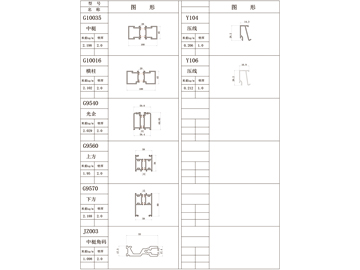 G100 地（dì）彈門係（xì）列 2.0mm 穿20條