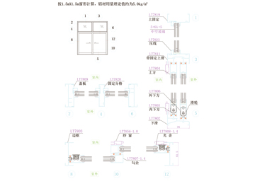 LT78 推拉門窗係列