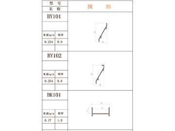 百葉片
